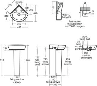 Ideal Standard Sandringham 21 2-Taphole Corner Basin (48cm)