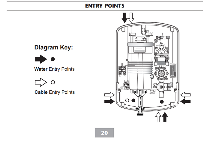 Triton Alicante Electric Shower (White)